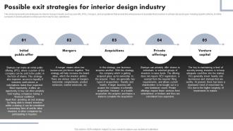 Luxury Interior Design Possible Exit Strategies For Interior Design Industry BP SS