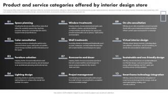 Luxury Interior Design Product And Service Categories Offered By Interior Design Store BP SS