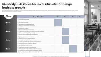 Luxury Interior Design Quarterly Milestones For Successful Interior Design Business Growth BP SS