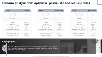 Luxury Interior Design Scenario Analysis With Optimistic Pessimistic And Realistic Cases BP SS