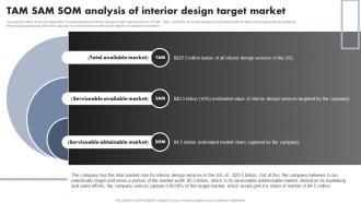 Luxury Interior Design TAM SAM SOM Analysis Of Interior Design Target Market BP SS