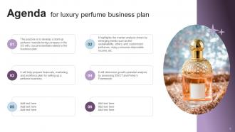 Luxury Perfume Business Plan Powerpoint Presentation Slides Designed Unique