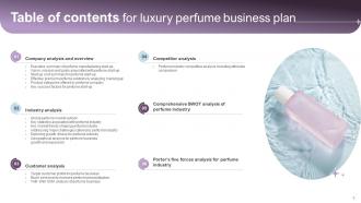Luxury Perfume Business Plan Powerpoint Presentation Slides Professional Unique