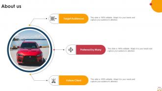 Luxury Vehicle Business Model Powerpoint PPT Template Bundles BMC V Good Idea