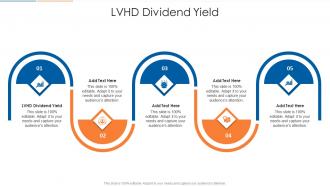 Lvhd Dividend Yield In Powerpoint And Google Slides Cpb