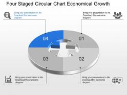Ly four staged circular chart economical growth powerpoint template slide
