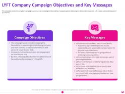 Lyft Company Campaign Objectives And Key Messages Lyft Investor Funding Elevator Ppt Files