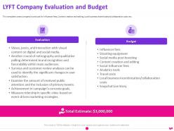 Lyft company evaluation and budget lyft investor funding elevator ppt infographics microsoft