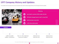 Lyft Company History And Updates Lyft Investor Funding Elevator Ppt Infographics Ideas
