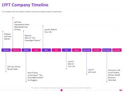 Lyft company timeline lyft investor funding elevator ppt ideas graphics example
