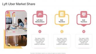 Lyft Uber Market Share In Powerpoint And Google Slides Cpb