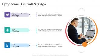 Lymphoma Survival Rate Age In Powerpoint And Google Slides Cpb