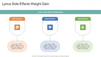 Lyrica Side Effects Weight Gain In Powerpoint And Google Slides Cpb