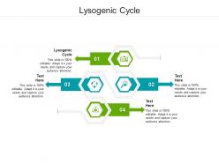 Lysogenic cycle ppt powerpoint presentation model microsoft cpb
