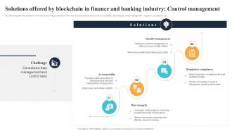 M12 Solutions Offered By Blockchain In Finance And Banking Industry Control Management BCT SS