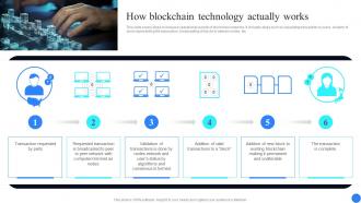 M13 How Blockchain Technology Actually Works Comprehensive Guide To Blockchain Scalability BCT SS