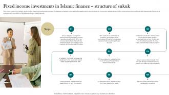 M16 Fixed Income Investments In Islamic Finance Structure Interest Free Finance Fin SS V