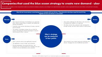 M19 Companies That Used The Blue Ocean Strategy To Create New Demand Uber