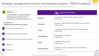 M2 Strategic Leadership Guide Strategic Management Tools For Environment Analysis Pestle Analysis