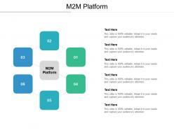 M2m platform ppt powerpoint presentation model sample cpb