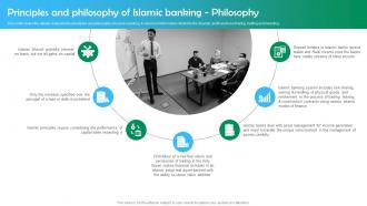 M52 Shariah Based Banking Principles And Philosophy Of Islamic Banking Philosophy Fin SS V