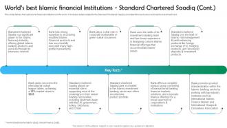 M54 Shariah Based Banking Worlds Best Islamic Financial Institutions Standard Chartered Saadiq Fin SS V Attractive Impressive
