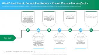 M56 Shariah Based Banking Worlds Best Islamic Financial Institutions Kuwait Finance House Kfh Fin SS V Attractive Impressive