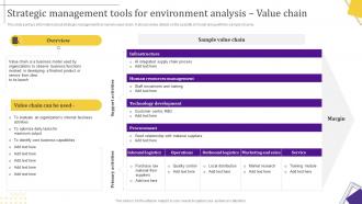 M5 Strategic Leadership Guide Strategic Management Tools For Environment Analysis Value Chain