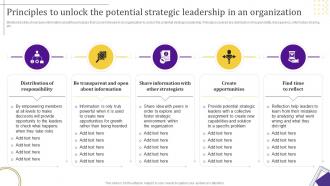 M7 Principles To Unlock The Potential Strategic Leadership In An Organization