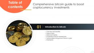 M86 Comprehensive Bitcoin Guide To Boost Cryptocurrency Investments Table Of Contents BCT SS
