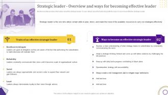 M8 Strategic Leader Overview And Ways For Becoming Effective Leader Strategic Leadership Guide