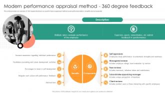 M99 Modern Performance Appraisal Understanding Performance Appraisal A Key To Organizational