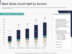M and a deals count split by sectors pitchbook ppt icons