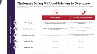 M and a due diligence challenges during m and a and solutions to overcome
