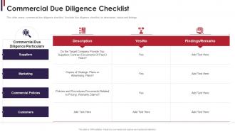 M and a due diligence commercial due diligence checklist
