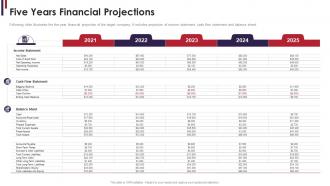 M and a due diligence five years financial projections