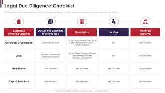 M and a due diligence legal due diligence checklist