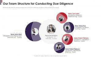 M and a due diligence our team structure for conducting due diligence