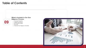 M and a due diligence powerpoint presentation slides