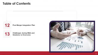 M and a due diligence powerpoint presentation slides