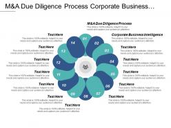 M and a due diligence process corporate business intelligence strategic segmentation cpb
