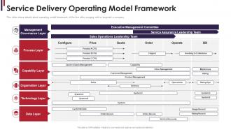 M and a due diligence service delivery operating model framework