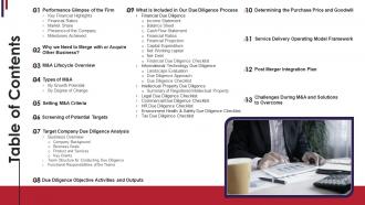 M and a due diligence table of contents