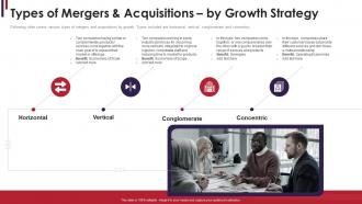 M and a due diligence types of mergers and acquisitions by growth strategy