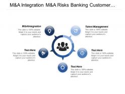 M and a integration m and a risks banking customer analytics valuation value cpb
