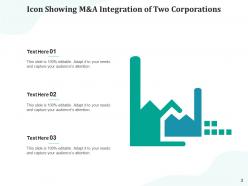 M And A Integration Successful Strategy Corporations Process Management Marketing