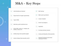 M And A Key Steps Ppt Powerpoint Presentation Styles File Formats