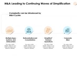 M and a leading to continuing waves of simplification gears ppt powerpoint presentation