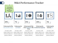 M And A Performance Tracker Ppt File Guidelines