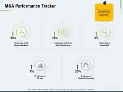 M And A Performance Tracker Ppt Powerpoint Presentation Layouts Deck